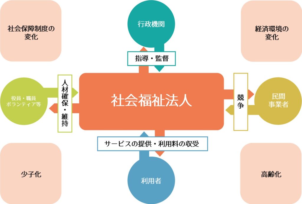 老人ホームの「おやつ」。きらケアで手作りおやつが出る施設を