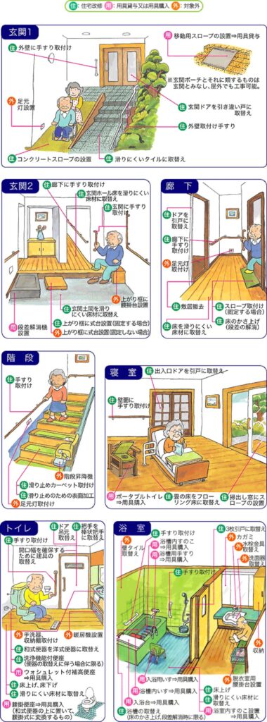 シカトルで見つける「受講料割引制度」を最大活用する方法