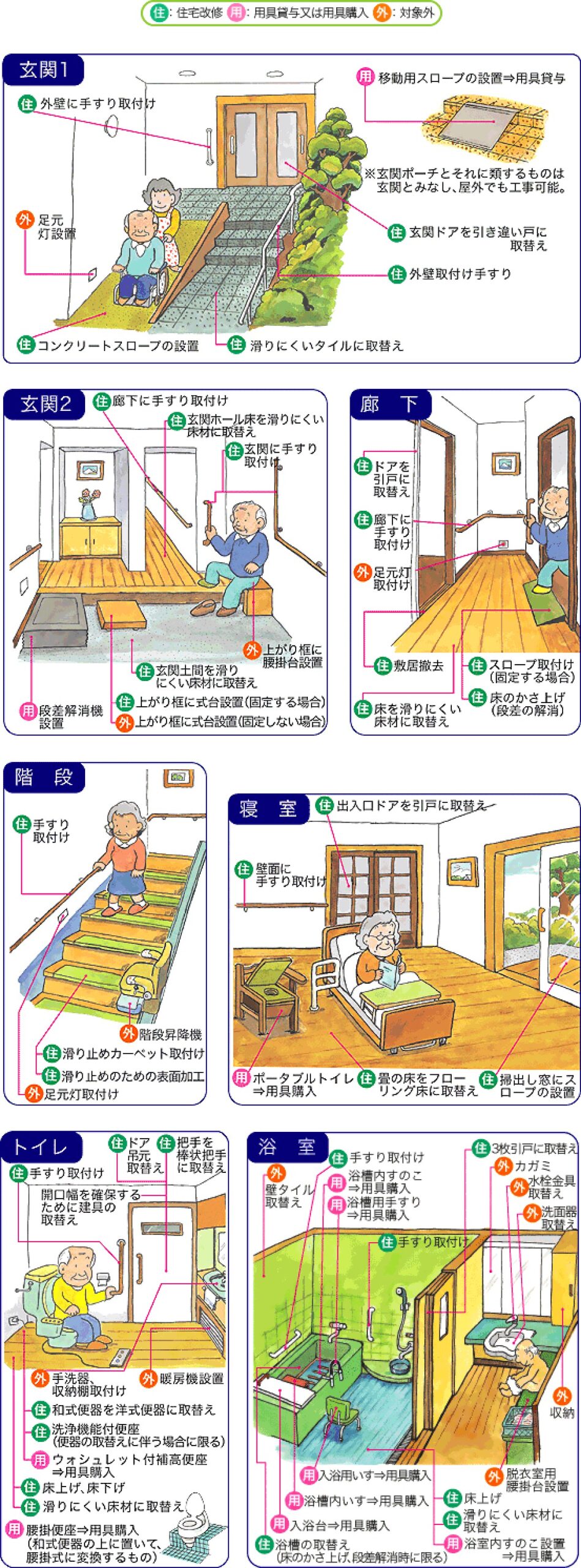 シカトルで見つける「受講料割引制度」を最大活用する方法