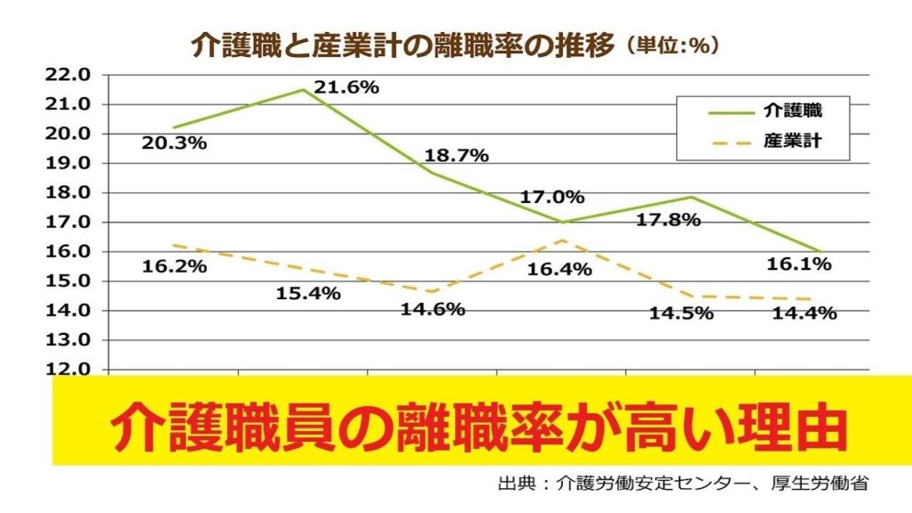 老人ホームの「おむつ代」。月額利用料に含まれるかきらケアで確認