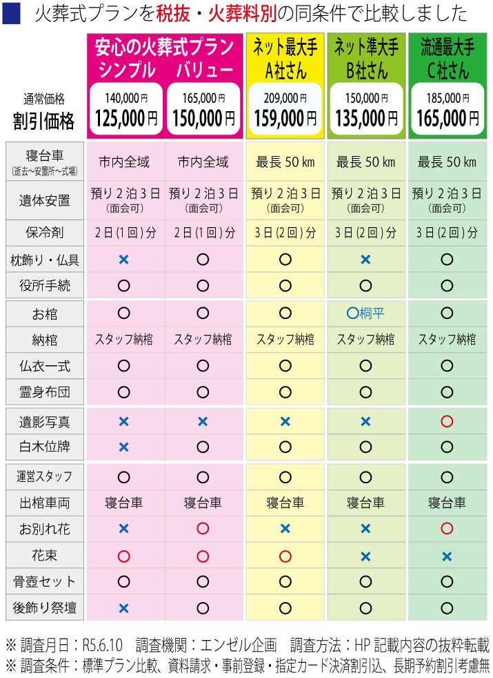 介護中のリフレッシュ。短時間の外出で心を落ち着かせる
