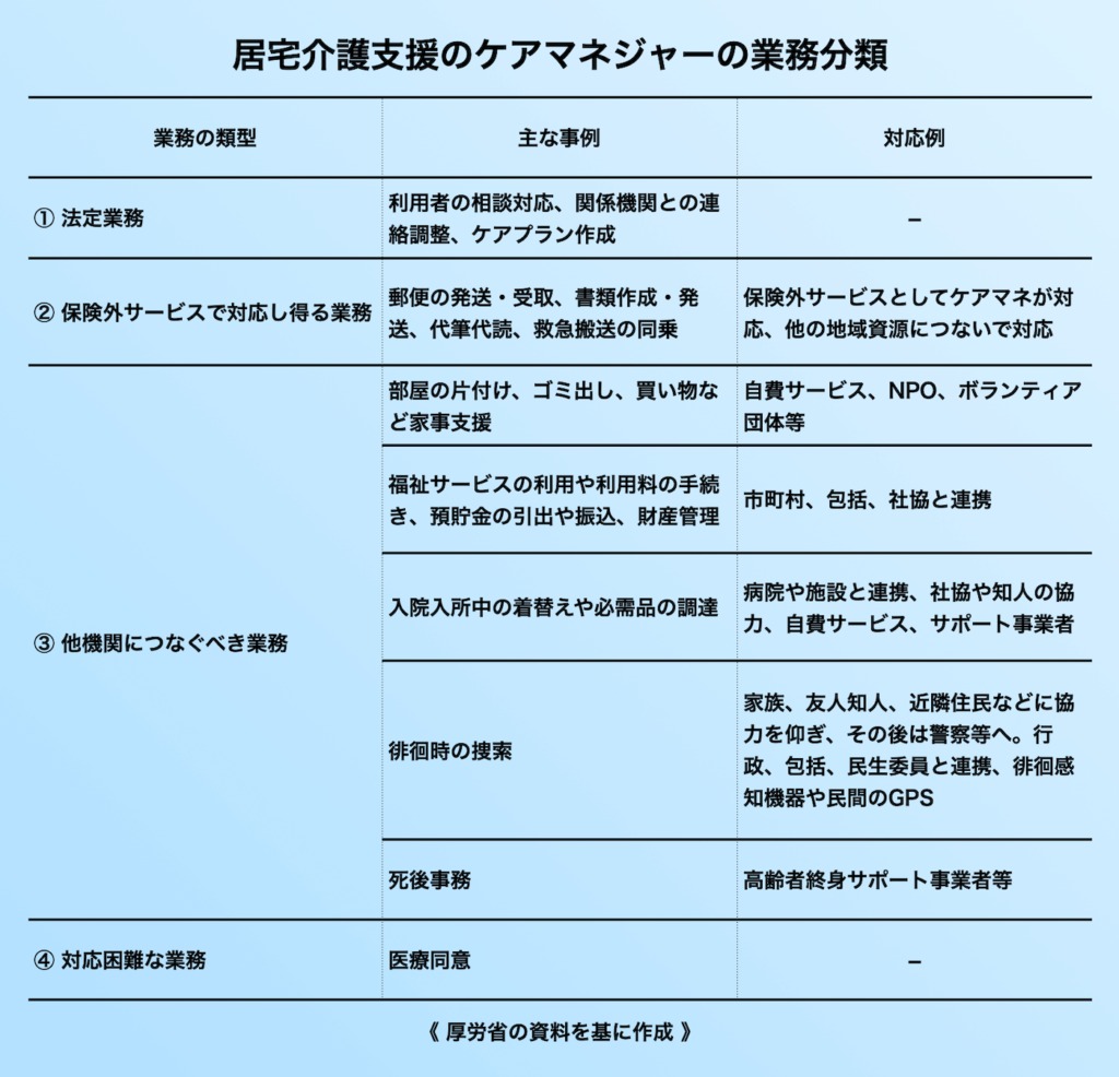 葬儀レビでわかる「散骨」をプロに頼むメリットと安心感
